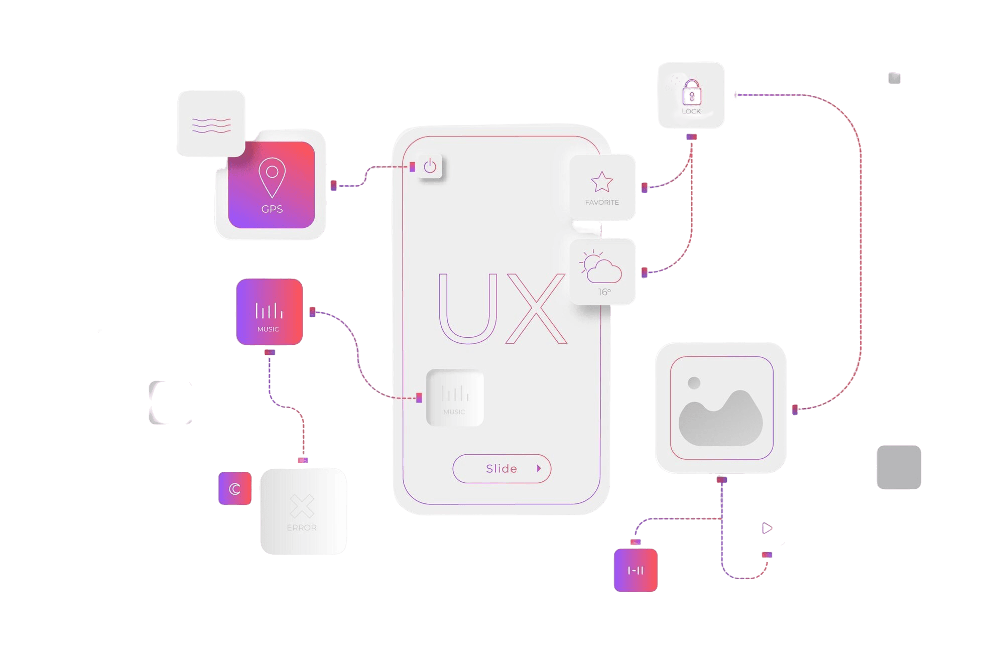 User-centric UI/UX design services that create intuitive, engaging, and visually appealing digital experiences. We focus on usability and aesthetics to ensure your website or app delights users and drives conversions.